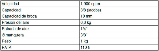 Compresores Lor S.L tabla 118