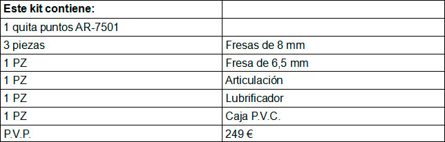 Compresores Lor S.L tabla 163