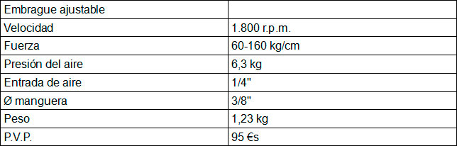 Compresores Lor S.L tabla 140