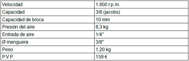 Compresores Lor S.L tabla 117