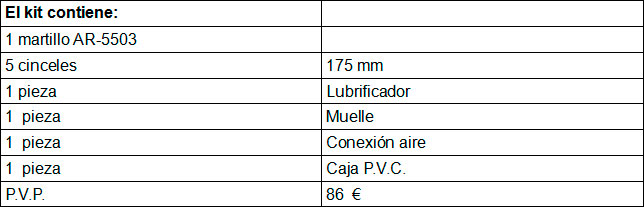 Compresores Lor S.L tabla 151